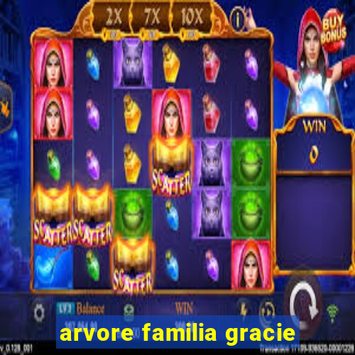 arvore familia gracie